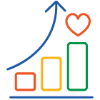 Purpose-led Growth